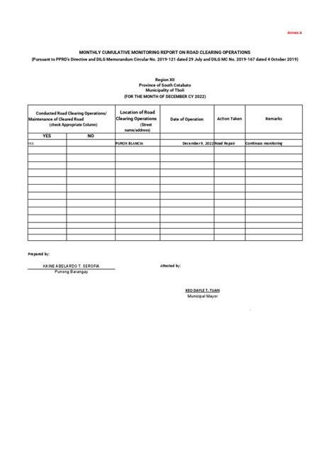 law barangay roads|P.D. No. 702 .